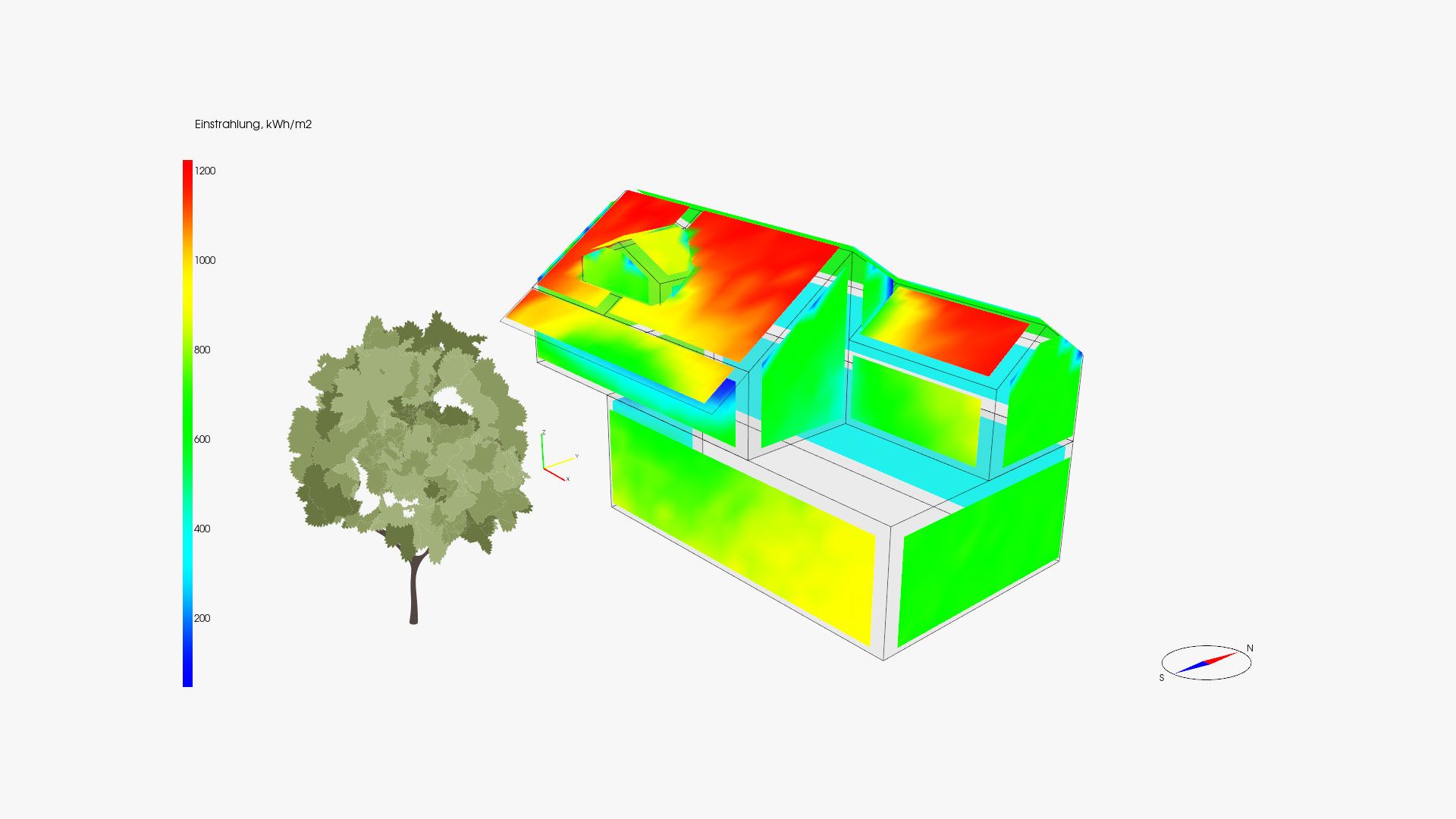 PV-Simulation mit Sonneneinstrahlung und Verschattung